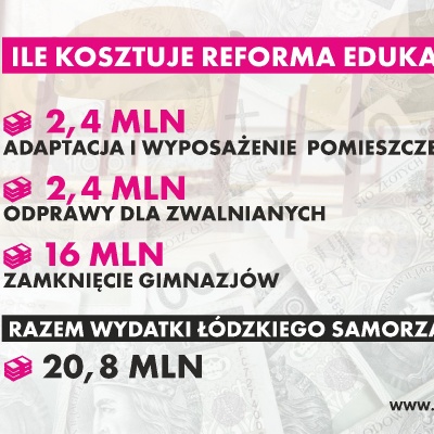 Łódź będzie walczyć o zwrot kosztów reformy